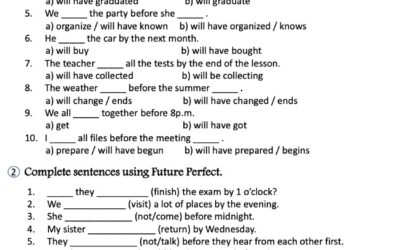 Future Perfect
