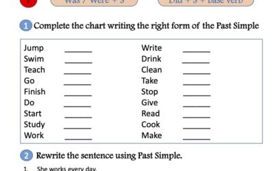 Past Simple