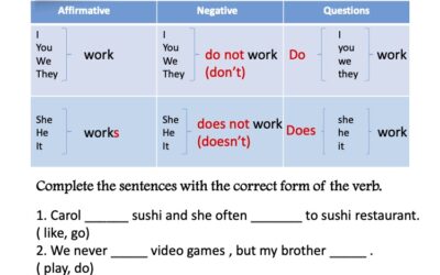 Present Simple Tense