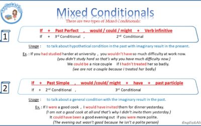 Mixed Conditionals