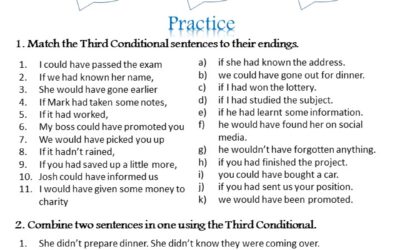 Third Conditional