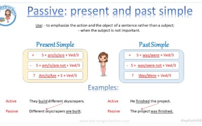 Passive Present and Past Simple